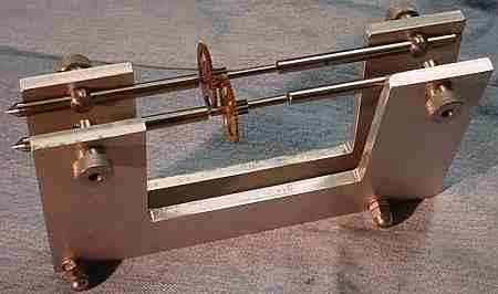 Gear Depther